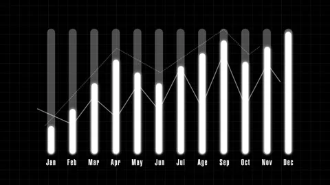 Glowing white bar chart with a rising line across monthly labels on a dark .. Stock Footage 340999363