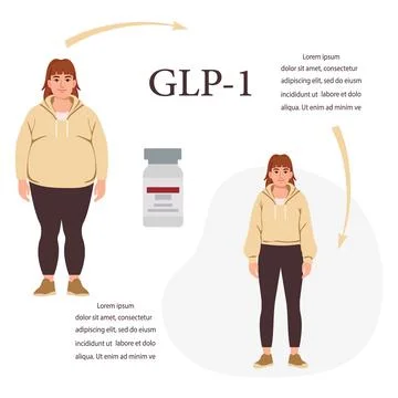 GLP-1 effects on weight loss and body transformation, featuring two women a.. Stock Illustration