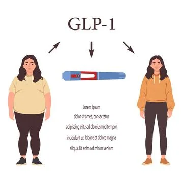 GLP-1 medication concept with two women showing weight loss transformation .. Stock Illustration