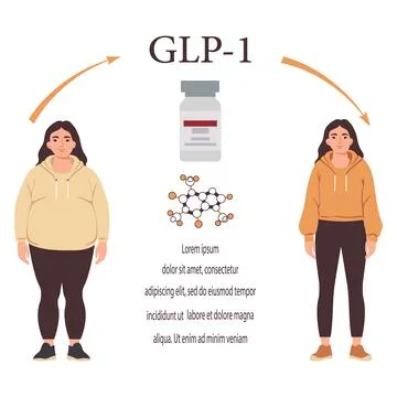 GLP-1 transformation concept with molecule diagram showing weight loss jour.. Stock Illustration
