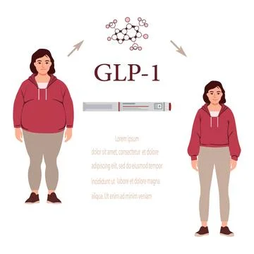 GLP-1 weight management concept with two women showing transformation and m.. Иллюстрация