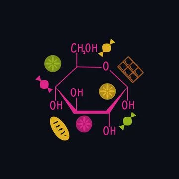 Glucose vector illustration Stock Illustration