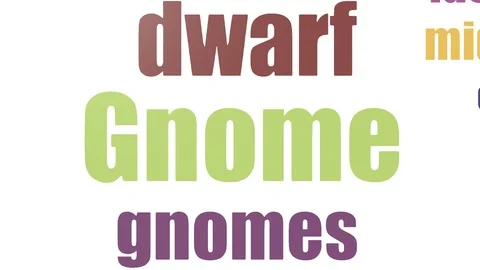 Gnome Tag Cloud Animated Isolated On White Stock Footage 103097267