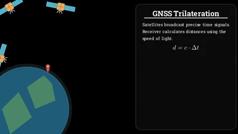 The GNSS Trilateration Видео 336885082