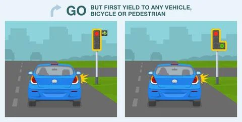 Go, but first yield to any vehicle, bicycle and pedestrian. Stock Illustration