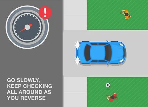 Go slowly, keep checking all around as you reserve. Car moving reverse. Top view Stock Illustration