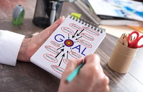 Goal concept on a notepad Fotos de archivo