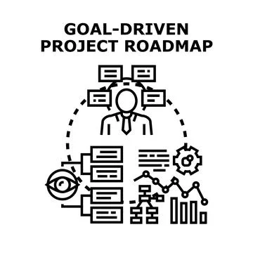 Goal driven project roadmap planning and execution strategy 库存插图