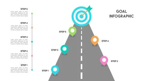 Goal infographic vector with detailed roadmap steps and colorful milestones.. Stock Illustration