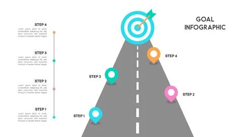Goal infographic vector showing roadmap with steps and colorful milestone m.. Stock Illustration