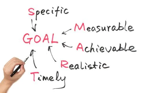Goal setting concept Stock Illustration