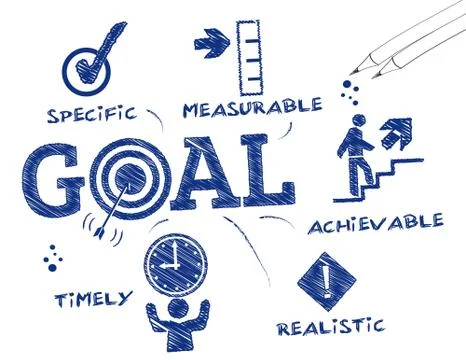Goal setting Stock Illustration