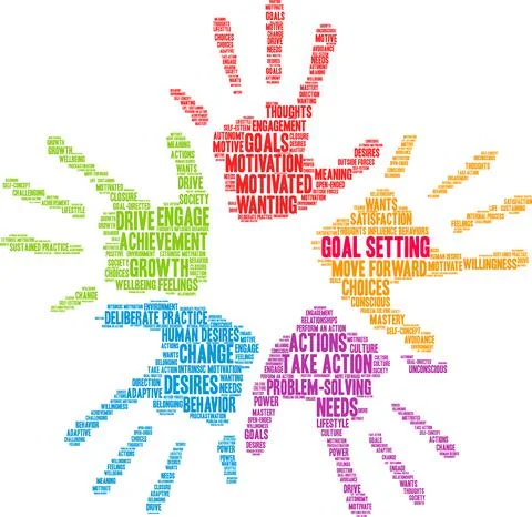 Goal Setting Word Cloud Stock-Illustration