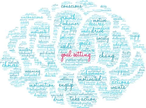 Goal Setting Word Cloud Illustrazione stock
