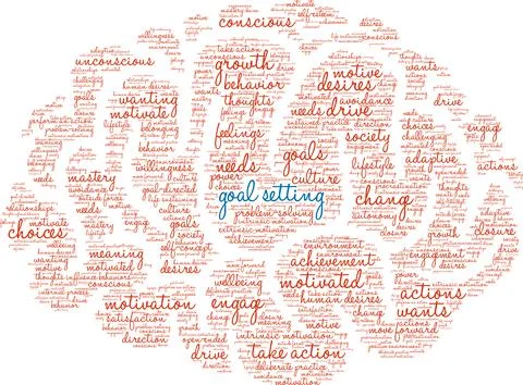 Goal Setting Word Cloud Ilustração Stock