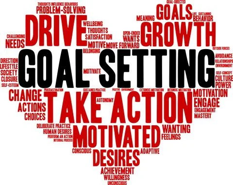 Goal Setting Word Cloud Stock-Illustration