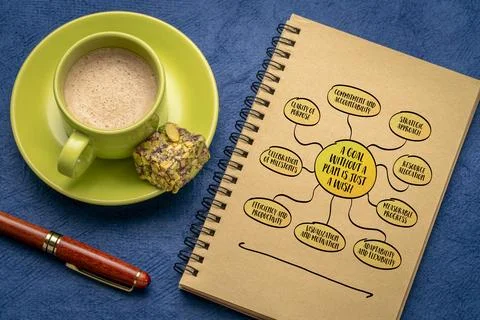 A goal without a plan is just a wish, goal setting and planning concept, mi.. Illustrazione stock