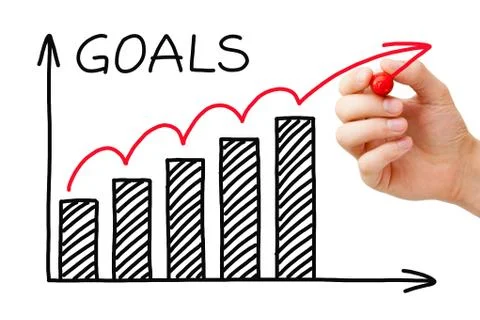 Goals Chart Concept 写真素材