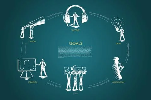 Goals - vision, support, team, strategy, motivation set concept. Stock Illustration
