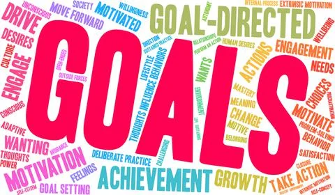 Goals Word Cloud Ilustração Stock
