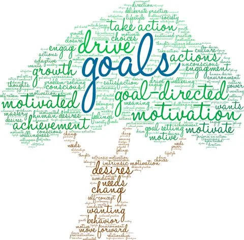 Goals Word Cloud Illustrazione stock
