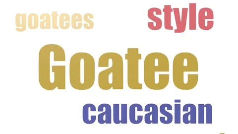 Goatee Tag Cloud Animated On White Background Stock Footage 107248225