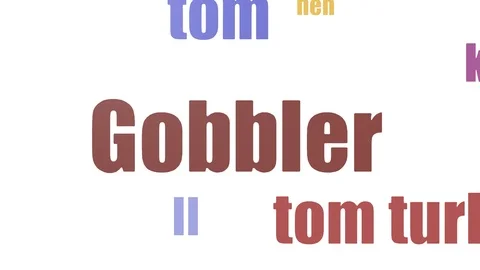 Gobbler Tagcloud Animated Isolated Video stock 107234500