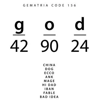 God word code in the English Gematria Stock Illustration