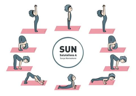 Gohan sun salutation A yoga pose vectors for healthy life cartoon character  Stock Illustration