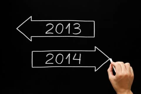 Going ahead to year 2014 Photos