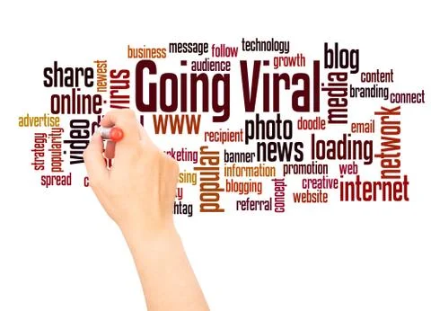 Going viral word cloud hand writing concept Stock Photos