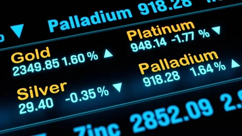 Gold and palladium moves up, commodity trading screen. Stock Footage 279810068