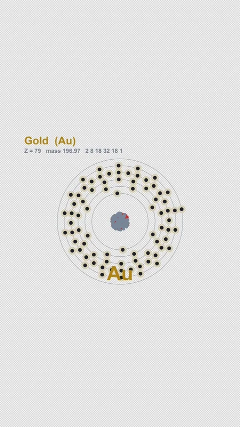 Gold Au Bohr Atom Model Labeled Animation Overlay Alpha 4K Vertical 9x16 Light Stock Footage 339501155