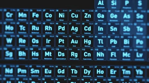 Gold Au periodic table element glowing blue. Futuristic scientific interface. Vídeo Stock 330542095