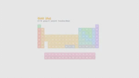 Gold Au Periodic Table Highlight Labeled Animation Video Overlay Alpha 4K Видео 339367118