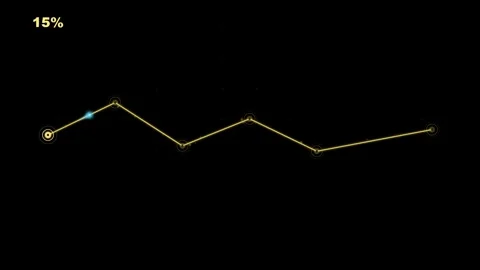 Gold digital line chart tracking a successful customer journey Stockbeeldmateriaal 334694741