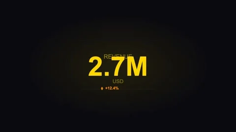 Gold kpi dashboard card displaying business metric metrics. Professional motion Stock Footage 342625707