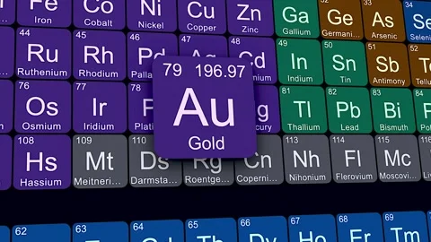 Gold Periodic Table Element Symbol Scientific Motion Graphics Animation 4K Video Stock Footage 337703726