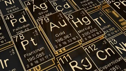 Gold  on the periodic table of the elements on black blackground,history of.. Stock Illustration