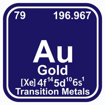 Gold Periodic Table of the Elements Vector illustration eps 10 스톡 일러스트