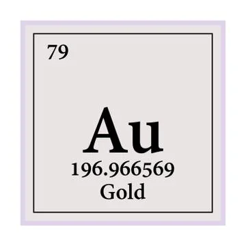 Gold Periodic Table of the Elements Vector illustration eps 10 Stock Illustration