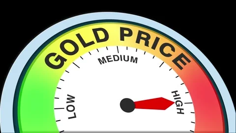 Gold Price Level Text or Word  Low and Medium to High Meter Concept Stock Footage 288592780