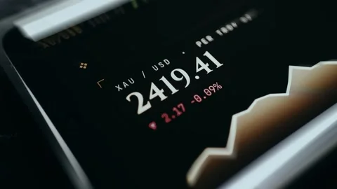 Gold to US Dollar exchange rate Stock Footage 334942831