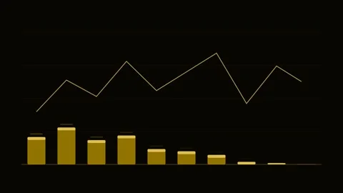 Gold Vertical Bar Chart Rise Animation Loop Background Video stock 342611860