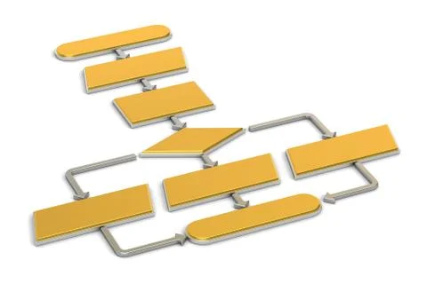 Golden Algorithm, flowchart. 3D rendering Stock Illustration