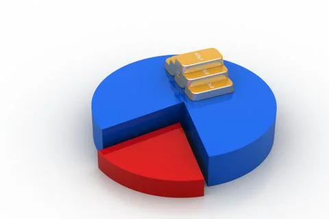 Golden bar with pie chart Stock Illustration