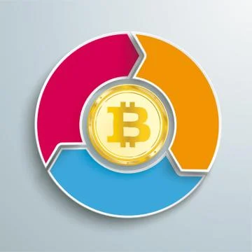 Golden Bitcoin Ring 3 Options Cycle Stock Illustration