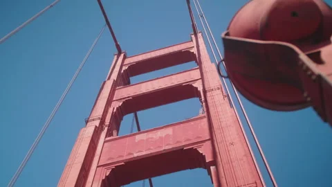 Golden Gate Bridge (1) Stock Footage 246879991
