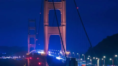 Golden Gate Bridge Close Up Blue Hour Traffic Timelapse 8k Stock Footage 196829088