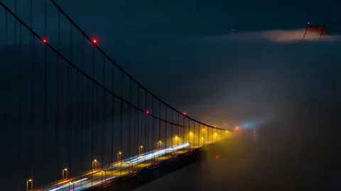 Golden Gate Bridge in San Francisco Stock Footage
